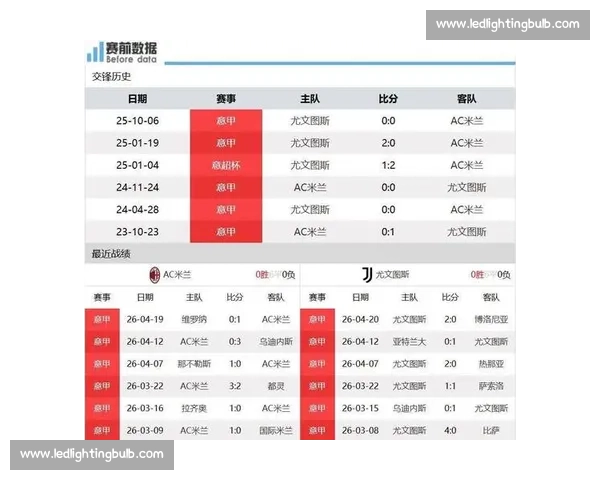 意甲巅峰对决国米主场迎战尤文争夺榜首荣耀之战决定赛季走势关键较量